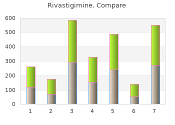 cheap 4.5 mg rivastigimine otc