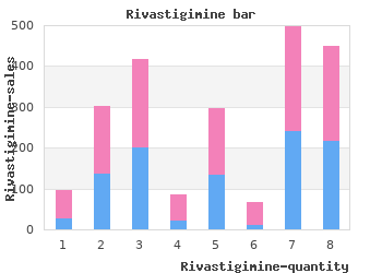 cheap rivastigimine 3 mg with visa