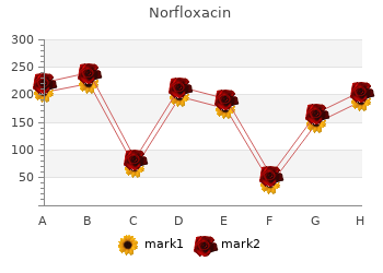 norfloxacin 400mg amex