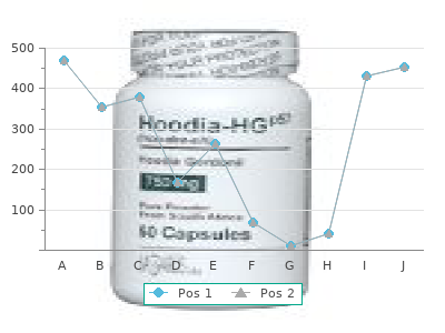 order 5mg selegiline visa