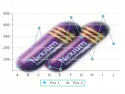 prochlorperazine 5 mg overnight delivery