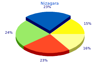 generic 50 mg nizagara fast delivery