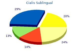 buy 20 mg cialis sublingual otc