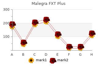 generic malegra fxt plus 160mg overnight delivery