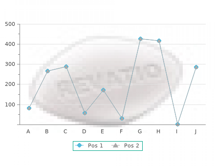 generic prednisolone 5mg