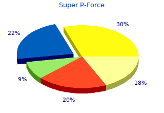 generic super p-force 160mg otc