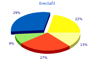 cheap erectafil 20mg fast delivery