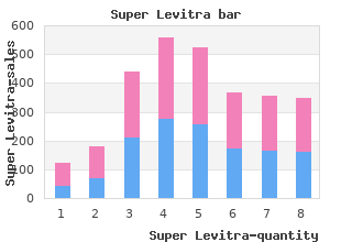 super levitra 80 mg visa