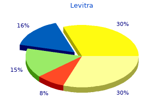 purchase 20mg levitra overnight delivery