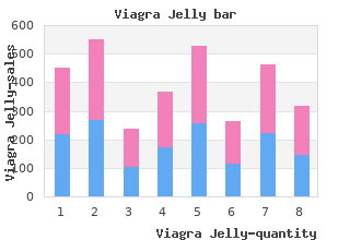 cheap viagra jelly 100 mg free shipping