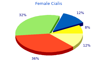 generic female cialis 20 mg online